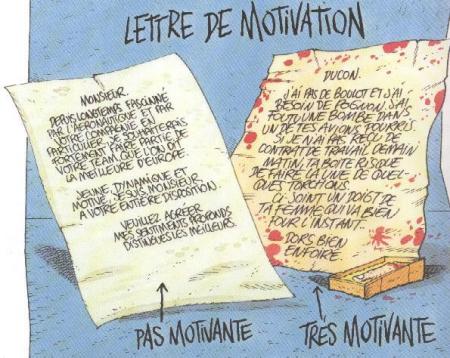 La lettre de motivation